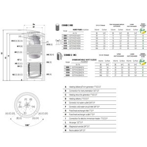 Теплоакумулятор 2000/566 л (ємність Polywarm® в ємності + 2 змійовика) COMBI 3 WC (м’яка зйомна ізоляція) Cordivari srl