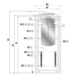 Теплоакумулятор (буферна ємність) 800/191 л (ємність Polywarm® в ємності) COMBI 1 WC (м`яка зйомна ізоляція) Cordivari srl
