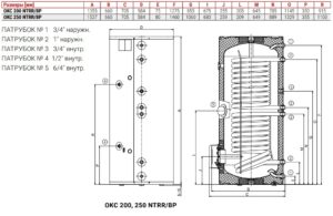 Бойлер непрямого нагріву DRAZICE OKC 200 NTRR/BP
