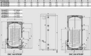 Бойлер непрямого нагріву DRAZICE OKC 250 NTR/BP