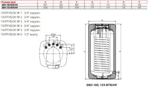 Бойлер косвенного нагрева DRAZICE OKH 125 NTR/HV