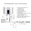 Водонагреватель электрический Thermo Alliance 100 л вертикальный, сухой ТЭН 2,0 кВт D100V20J3(D)K 72294