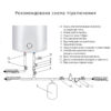 Водонагреватель электрический Thermo Alliance 80 л SLIM вертикальный, мокрый ТЭН 1,5 кВт D80V15Q2 72334
