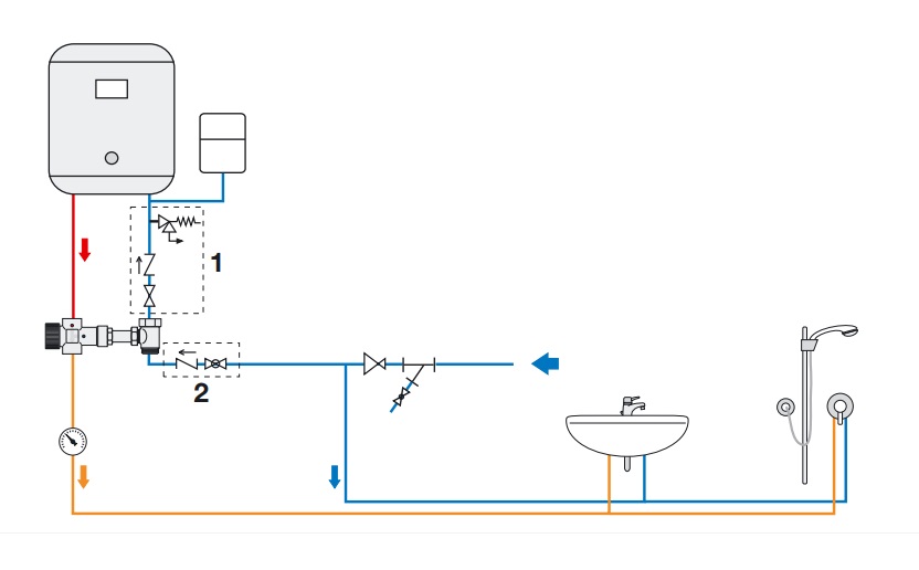 Термостатический смесительный клапан для гвс схема подключения