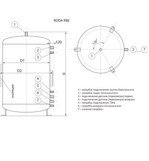 Буферная емкость RODA RBE-1000