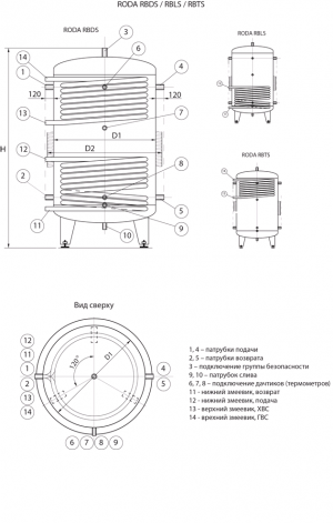 Буферная емкость RODA RBTS-800