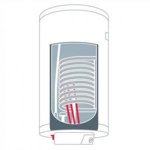 Комбинированный водонагреватель GORENJE GBK 150 RN/LN V9