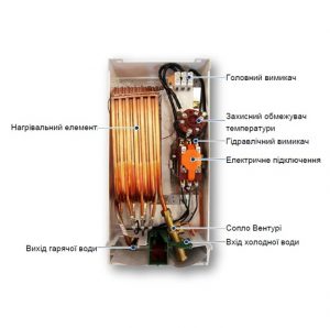 Проточный водонагреватель BOSCH Tronic 1100 24 B