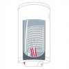 Водонагреватель комбинированный GORENJE GBK 80 RN/LN V9 34484