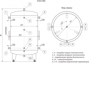 Буферная емкость RODA RBB-1000